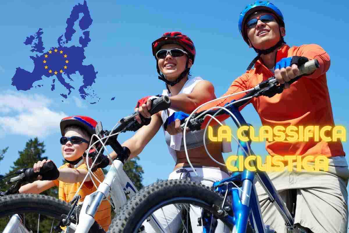 Ciclismo in Europa