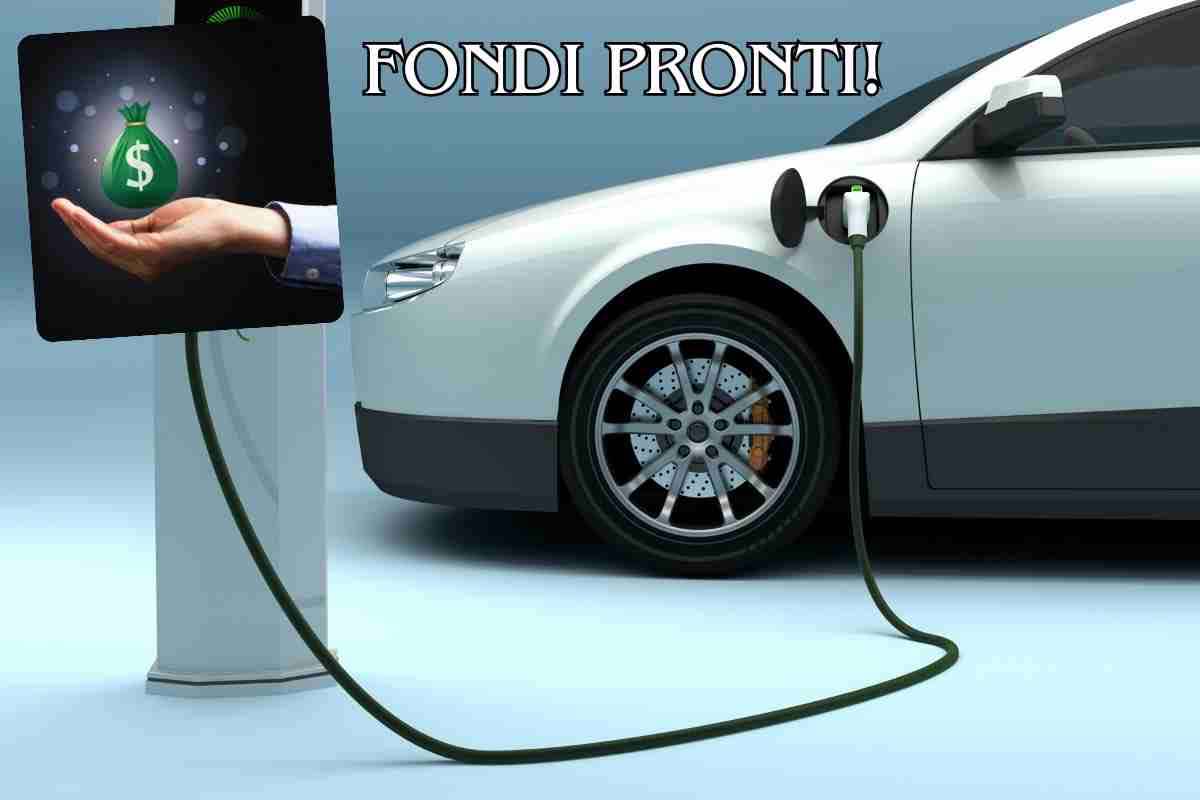 Aehra produzione auto elettriche Abruzzo