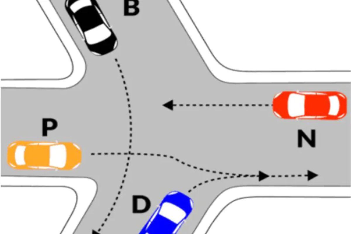 Quiz patente precedenza passa primo auto strada